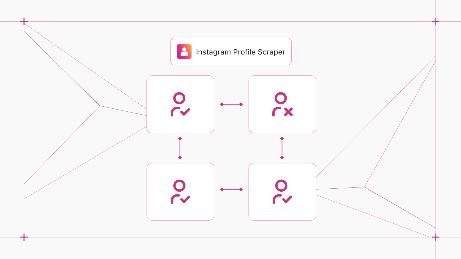 How to assess Instagram influencer credibility with profile scraping