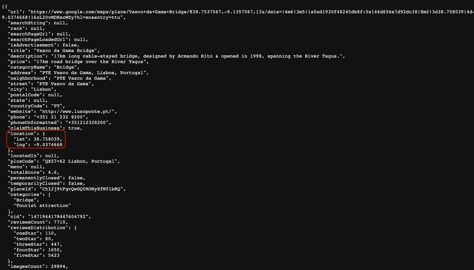 Google Maps scraping manual extract maps data easily